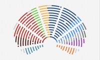 The Transnationalization of Political Parties: Portuguese Integration into Political Families and "European Political Parties"